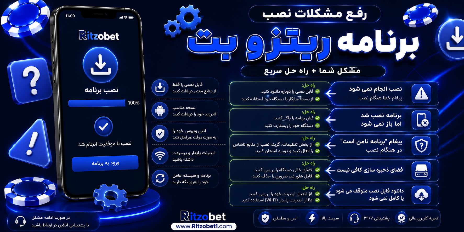 رفع مشکلات نصب برنامه ریتزو بت