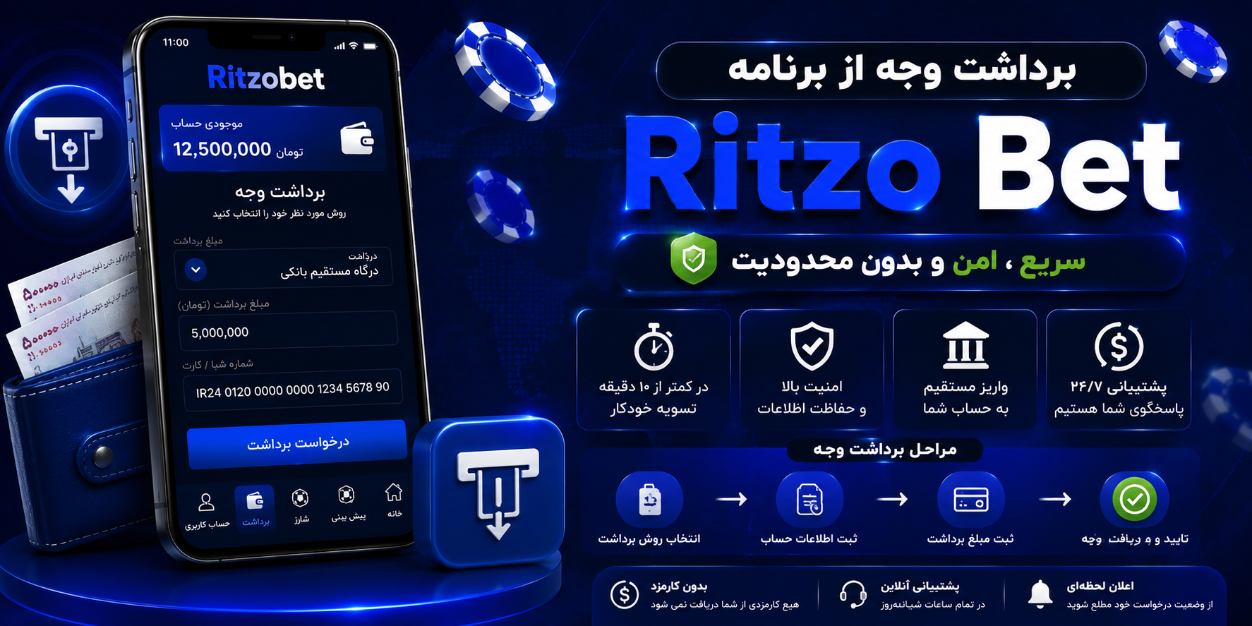 برداشت وجه از برنامه Ritzo Bet