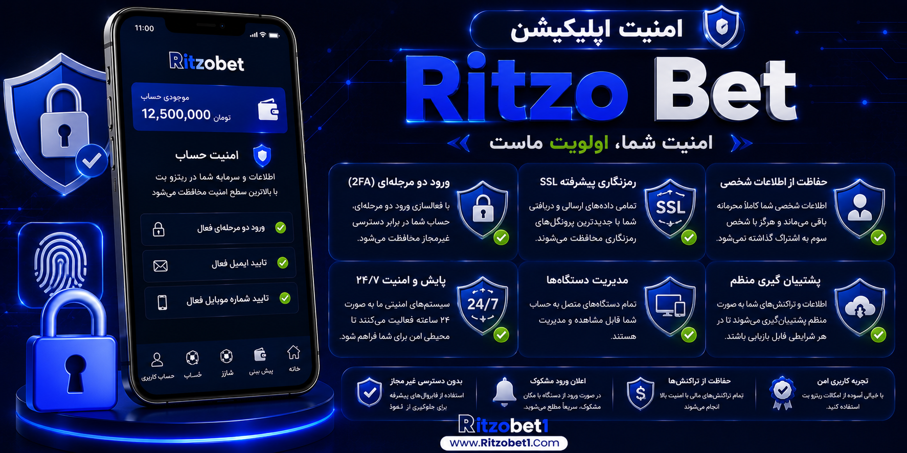 امنیت اپلیکیشن Ritzo Bet